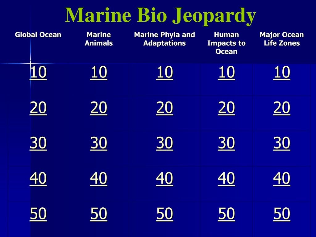 Picture of: Jeopardy A Review Game for Marine Biology – ppt download